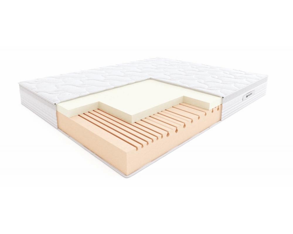 Salsa Hilding, czyli dobra inwestycja w materac piankowy